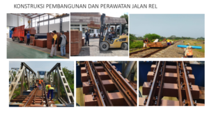Proyek Jembatan